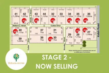 Echuca Acres Estate - 592 Mary Ann Road, Echuca VIC 3564 - Echuca VIC 3564