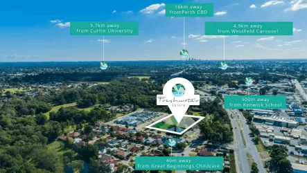 Freshwater Estate - 15 Osmond Street, Kenwick WA 6107 - Kenwick
