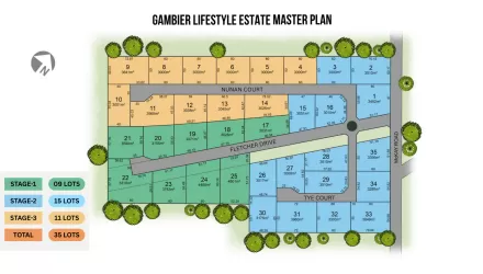Gambier Lifestyle Estate - Lot 106 McKay Road, Compton SA 5291 - Compton SA 5291