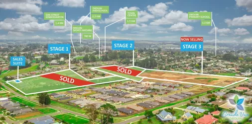 Grande Vue Estate - 106 Mcneilly Road, Drouin VIC 3818 - Drouin