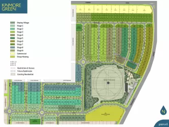 Kinmore Green Private Estate - Darch WA 6065