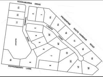 Kookaburra Rise Estate - Thomson Road & Lyndon Court, Cannon Valley QLD 4800 - Cannon Valley
