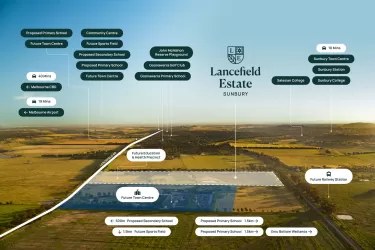 Lancefield Estate - 265 Lancefield Road, Sunbury VIC 3429 - Sunbury