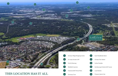 Linkview Rise Estate - 15 Mccreadie Road, Ormeau Hills QLD 4208 - Ormeau Hills