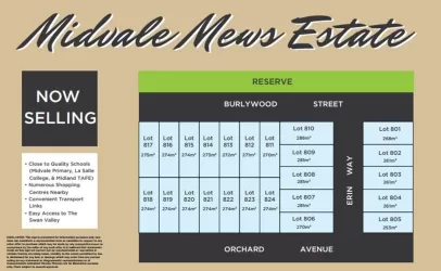 Midvale Mews Estate - Orchard Avenue, Midvale WA 6056 - Midvale