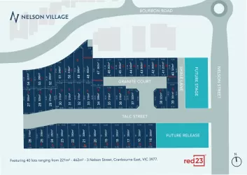 Nelson Village - 3 Nelson Street, Cranbourne East VIC 3977 - Cranbourne East
