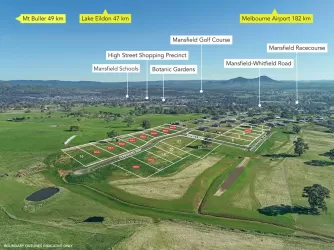 Oaksford Heights Estate - Oaksford Drive, Mansfield VIC 3722 - Mansfield