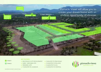 Pinnacle Views Estate - 84 Dunlop Street, Kelso QLD 4815 - Kelso