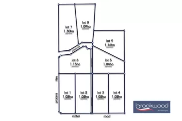 Prater’s Farm Estate - 300-500 Victor Road, Darlington WA 6070 - Darlington