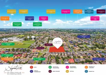 Signature at Kellyville Estate - 55-61 President Road, Kellyville NSW 2155 - Kellyville