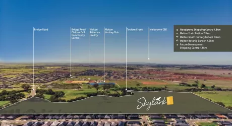 Skylark Rise Estate - 60-72 Bridge Road, Melton South VIC 3338 - Melton South VIC 3338