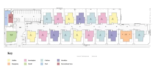 The Avenue Estate - 168 Chatswood Road, Daisy Hill QLD 4127 - Daisy Hill