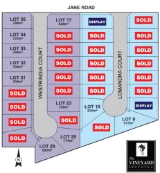 Vineyard Estate - Westringia Court & Lomandra Court, Yarrawonga VIC 3730 - Yarrawonga VIC 3730