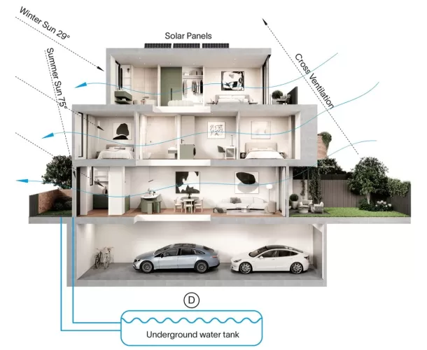 Bastings Townhomes - Northcote - Lot 24