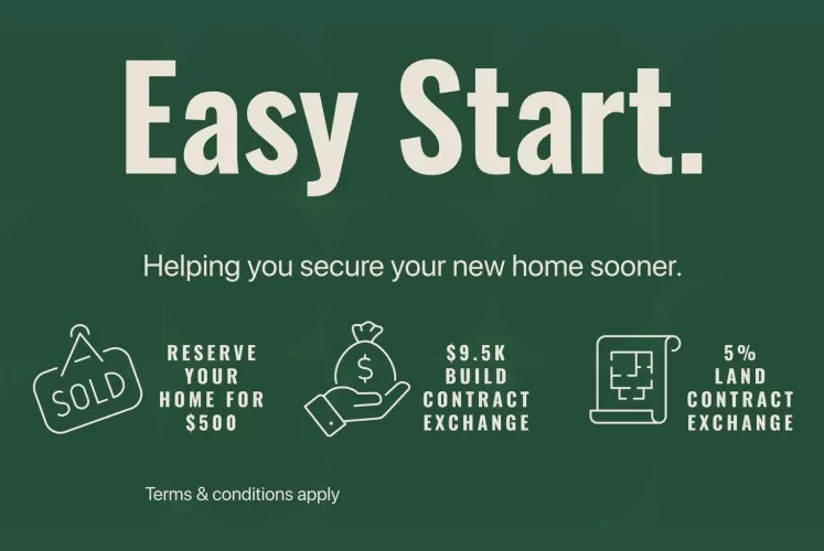 Eucalypt Grove Estate - Austral - Lot 232 Promotion/Offer