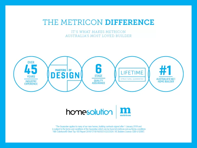Lot 105 Souffle Road by HomeSolution by Metricon