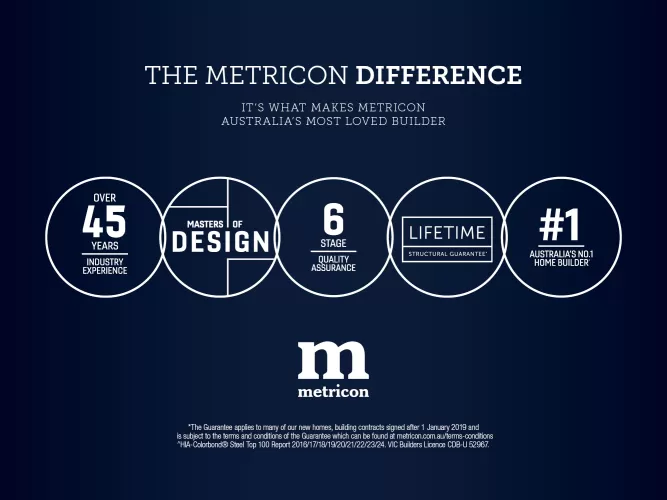 Lot 1111 Camowen Cresent by Metricon Homes