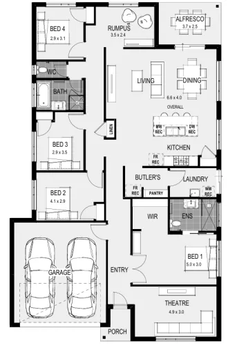 Home Group VIC