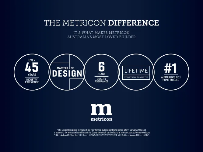 Lot 5 Honeyeater Way by Metricon Homes