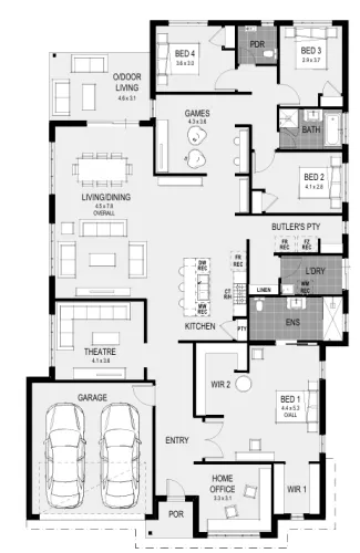 Home Group VIC