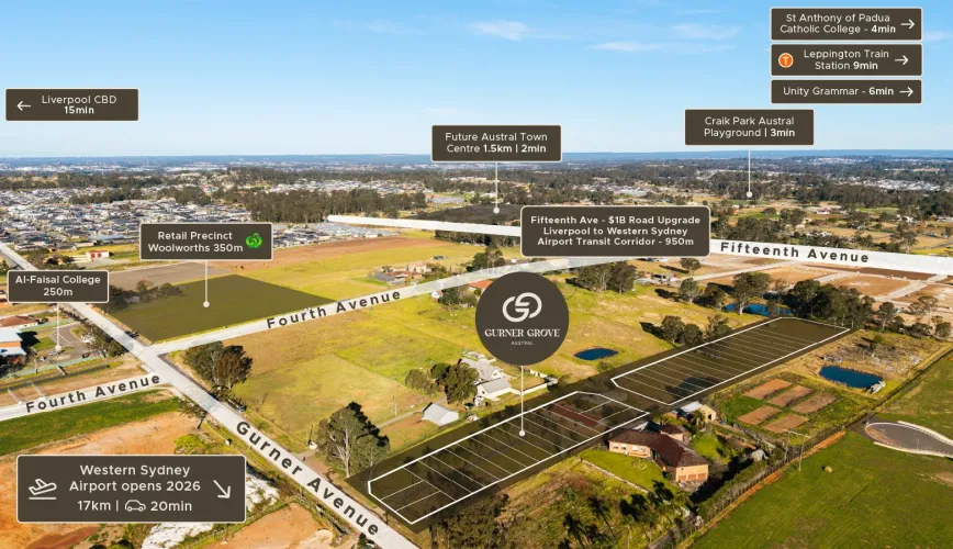 Gurner Grove Estate - 124 Gurner Avenue, Austral NSW 2179 - Austral