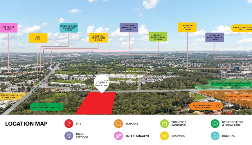 Signature at Rouse Hill Park - Rouse Hill Aerial