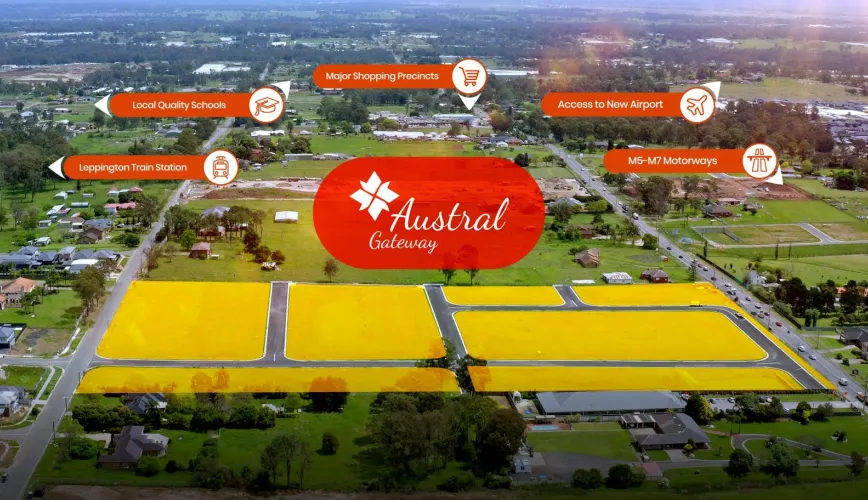 Austral Gateway Estate - 284-300 Fifteenth Avenue, Austral NSW 2179 - Austral