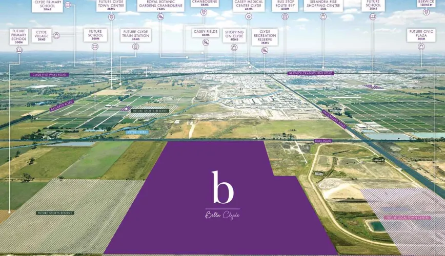 Bella Estate Clyd Aerial