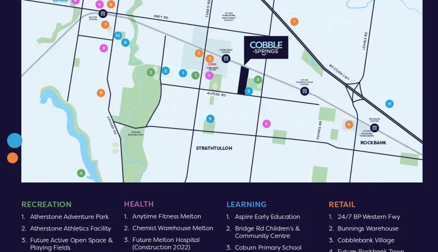 Cobble Springs Estate - Cobblebank Amenities