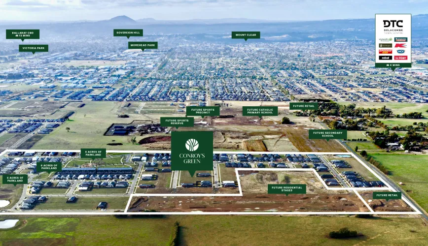 Conroy's Green Estate in Ballarat - Greenhalghs Road, Winter Valley VIC 3358 - Winter Valley