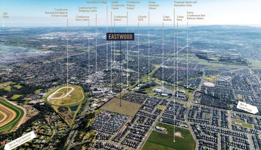 Eastwood Estate - 40s Cameron Street, Cranbourne East VIC 3977 - Cranbourne East
