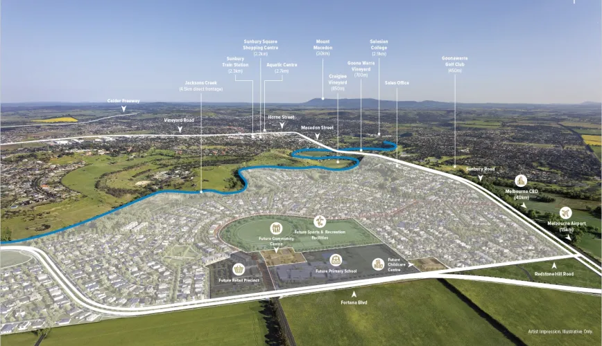Everley Estate - Sunbury Aerial