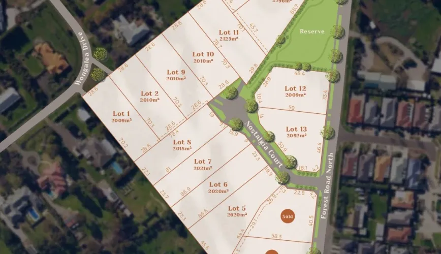 Hovells Creek Estate - 25-45 Forest Road, Lara VIC 3212 - Lara