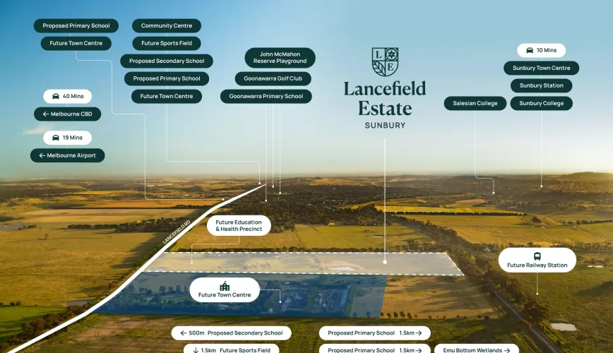 Lancefield Estate - 265 Lancefield Road, Sunbury VIC 3429 - Sunbury