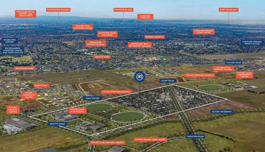 Masall Estate - 1259-1265 Plumpton Road, Fraser Rise VIC 3336 - Fraser Rise