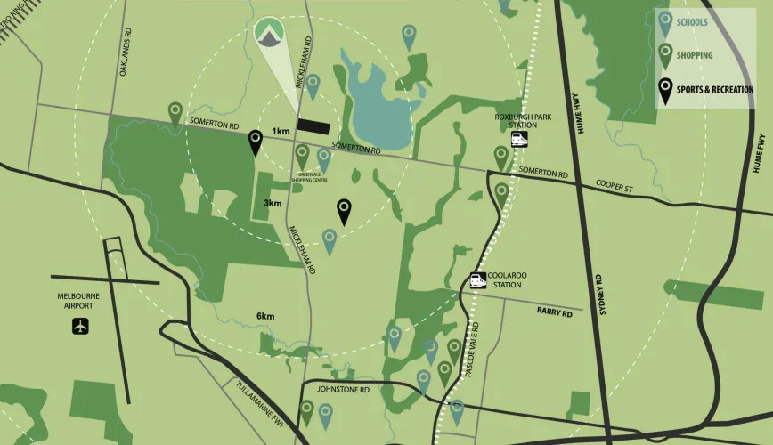 Northgate Estate - 920 Mickleham Road, Greenvale VIC 3059 - Greenvale