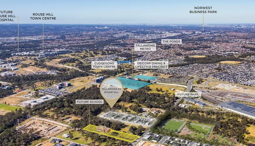 Park Avenue II Estate - 74-74a Tallawong Road, Rouse Hill NSW 2155 - Rouse Hill