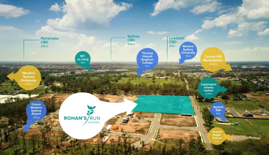 Rohan's Run Estate - 15 Sixteenth Avenue, Austral NSW 2179 - Austral
