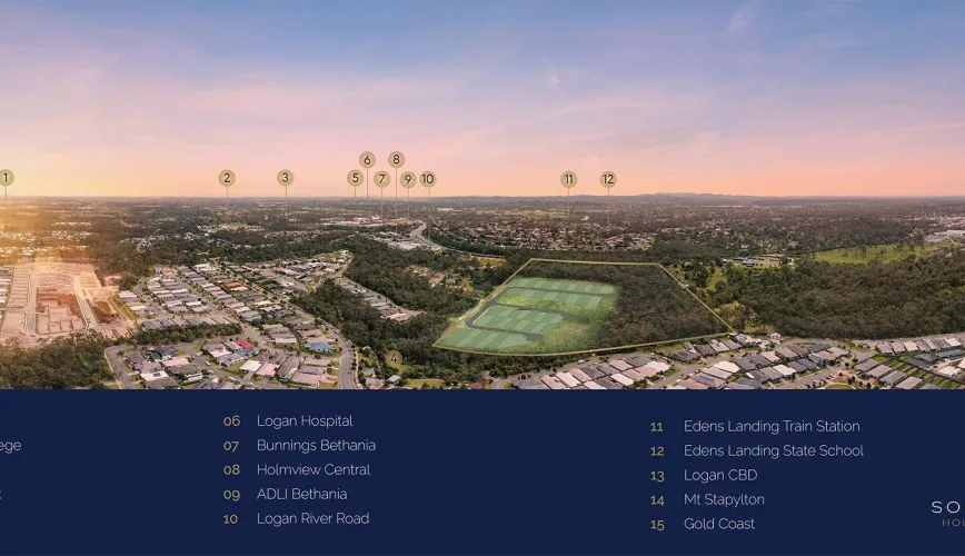 Southolm Estate - Boyne Close, Holmview QLD 4207 - Holmview