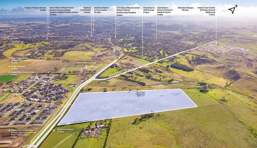St Ronans Estate - 670 Sunbury Road, Bulla VIC 3428 - Bulla