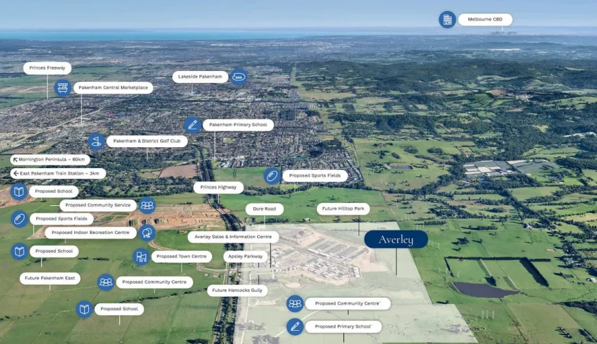 Stockland Averley - Nar Nar Goon North Aerial