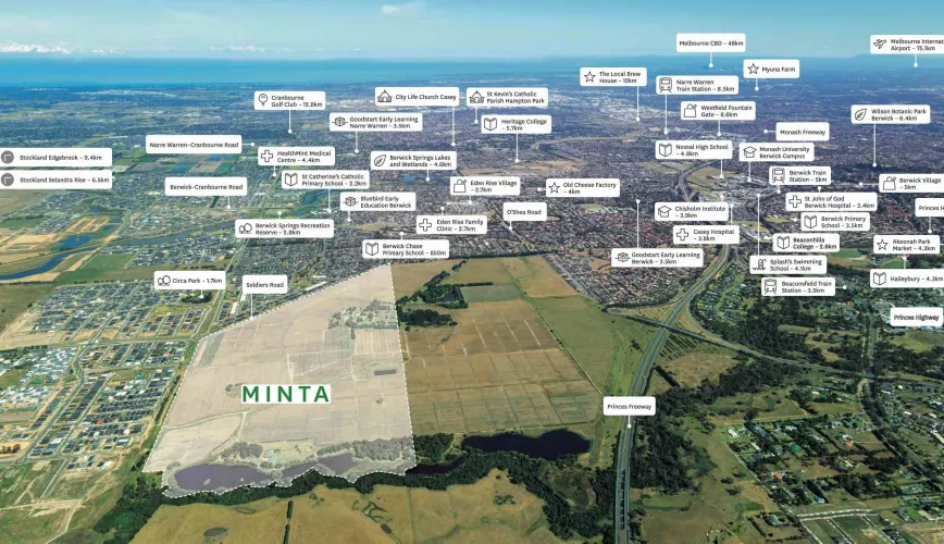 Stockland Minta - Berwick