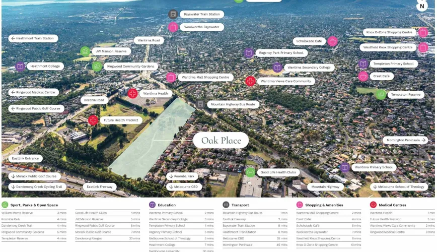Stockland Oak Place - Wantir Location Map