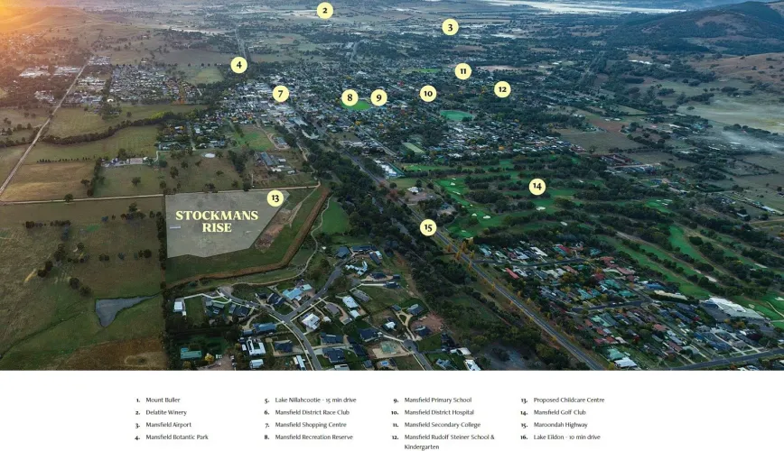 Stockmans Rise Estate - 57 Stock Route, Mansfield VIC 3722 - Mansfield