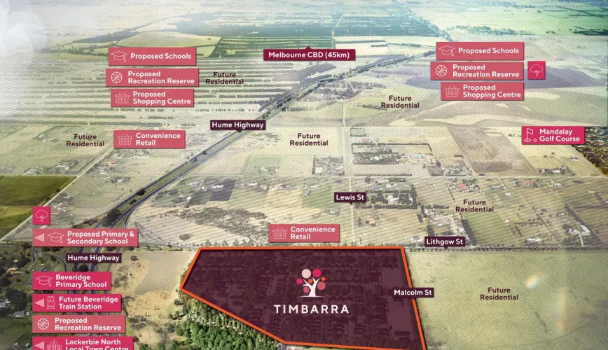 Timbarra Estate - 45 Arrowsmith Street, Beveridge VIC 3753 - Beveridge