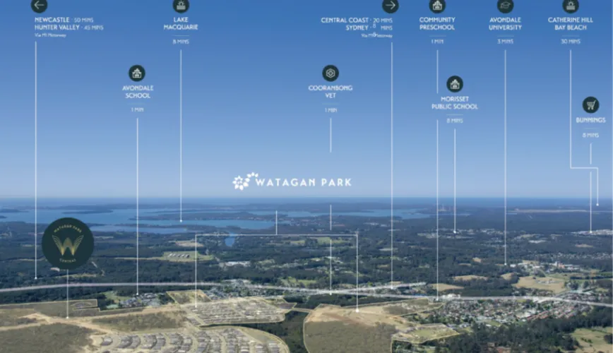 Watagan Park Estate - Cooranbong Aerial