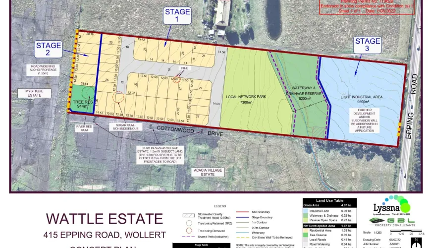 Wattle Estate - 415 Epping Road, Wollert VIC 3750 - Wollert