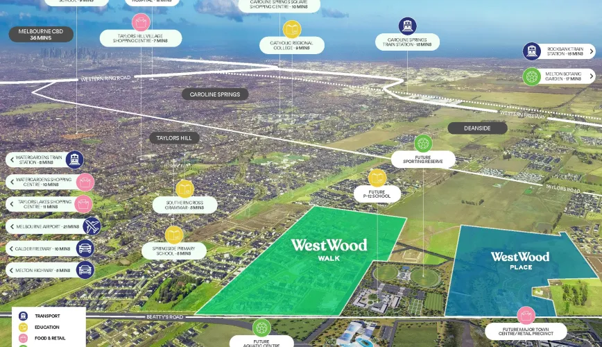 WestWood Estate - 235 Beattys Road, Fraser Rise VIC 3336 - Fraser Rise