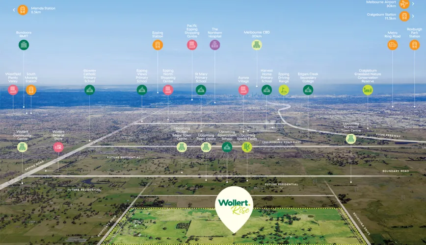 Wollert Rise Estate - 115 Bodycoats Road, Wollert VIC 3750 - Wollert