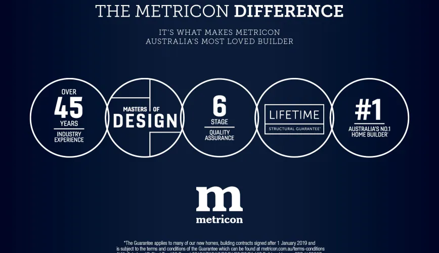 Lot 5 Honeyeater Way by Metricon Homes